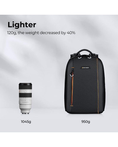K&F Concept Camera Backpack 18L Nature Wander 05(Black Orange)