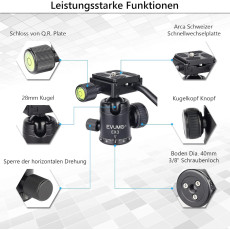 EVUMO Mini 28mm Ball Head Tripod Head with Handle