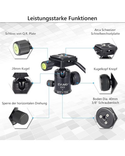 EVUMO Mini 28mm Ball Head Tripod Head with Handle