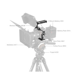 SmallRig Cage Kit for Sony Alpha 7R V / 7 IV / 7S III / 7 V