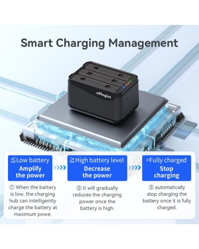 aMagisn Battery Charging Box for Insta360 X5