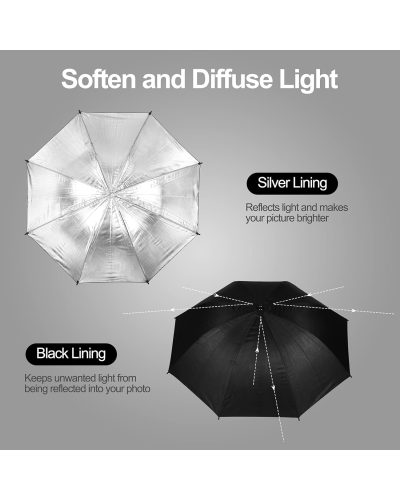80cm Professional Reflective umbrella studio lighting Black/Silver