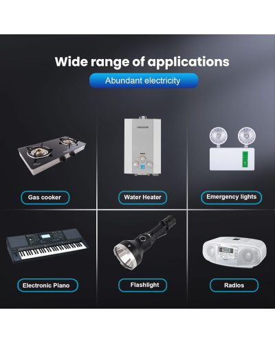 Soshine Rechargeable C Batteries with USB-C Charging Cable 1.5v Lithium LR14 C Size Battery 5000mWh (1Pc) Soshine Rechargeable C Batteries with USB-C Charging Cable 1.5v Lithium LR14 C Size Battery 5000mWh (1Pc)