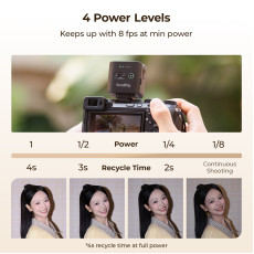 SmallRig RS-R22 Mini Speedlite Flash