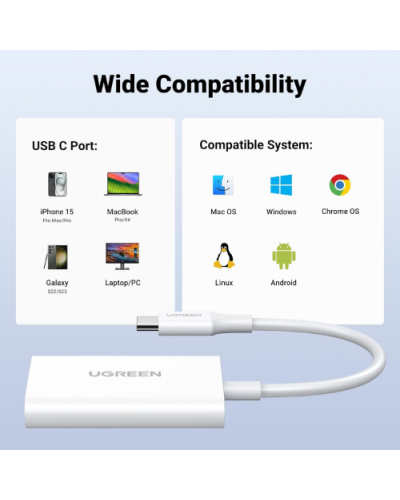 UGREEN CM265 2in1 USB-C SD/MicroSD Card Reader