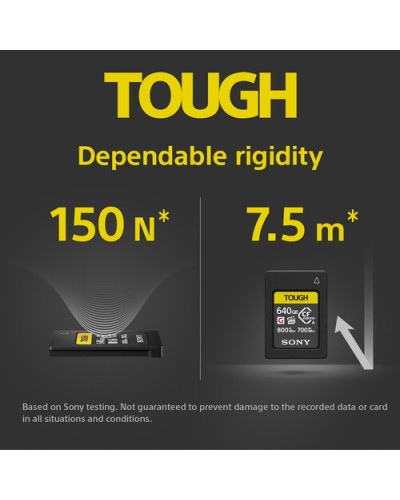 Sony 240GB CFexpress 4.0 Type A TOUGH Memory Card Sony 240GB CFexpress 4.0 Type A TOUGH Memory Card