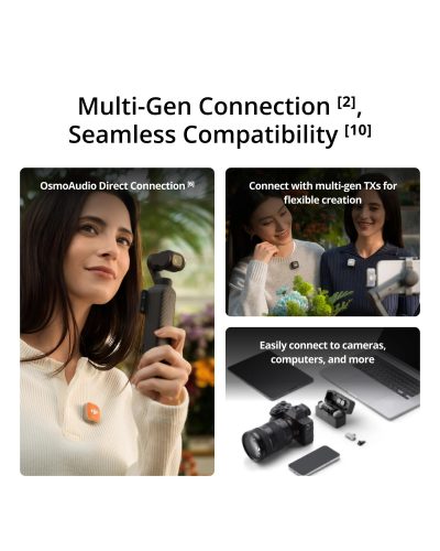 DJI Mic Mini 2 Compact Wireless Microphone System for Camera & Smartphone