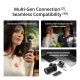 DJI Mic Mini 2 Compact Wireless Microphone System for Camera & Smartphone