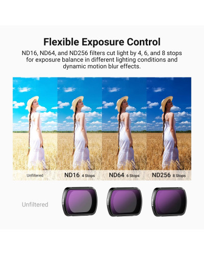 NEEWER ND16 ND64 ND256 CPL Variable ND Filter & Screen Protector Compatible with DJI Osmo Pocket 3/4