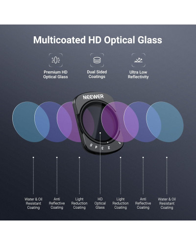 NEEWER ND2-32/ CPL/ Black Diffusion 1/4 Filter & Screen Protector Compatible with DJI Osmo Pocket 3/4 NEEWER ND2-32/ CPL/ Black Diffusion 1/4 Filter & Screen Protector Compatible with DJI Osmo Pocket 3/4