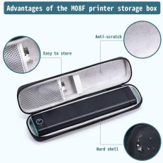 Phomemo M08F Black Bag for A4 Portable Printer for Mobile Travel Printer Storage Holder Paper(Case Only)