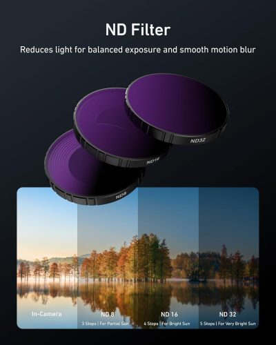TELESIN CPL|ND8|ND16|ND32| 4-Filter Kit for DJI Osmo Nano
