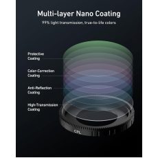 TELESIN CPL|ND8|ND16|ND32| 4-Filter Kit for DJI Osmo Nano