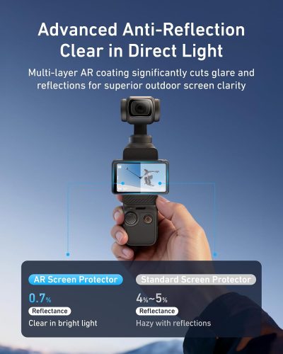 TELESIN Anti-Reflection Screen Protector for Pocket 4/3