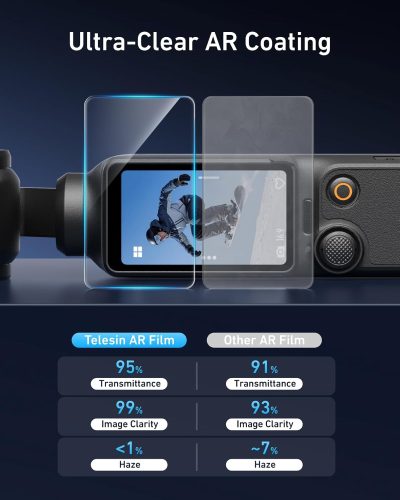 TELESIN Anti-Reflection Screen Protector for Pocket 4/3