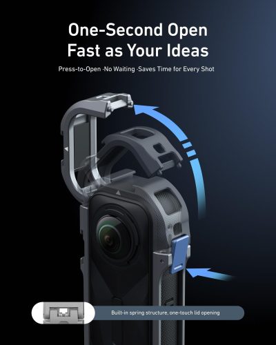 TELESIN Utility Frame Metal Cage for Insta360 X5