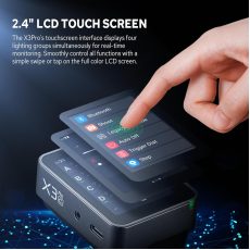 Godox X3Pro C Touchscreen TTL Wireless Flash Trigger for Canon
