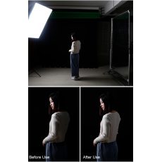 Falcon Eyes Pro Studio Solutions 150cm x 200cm Adjustable Diffusion & Silver/Black Reflector Kit