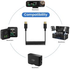 USB-C to USB-C Coiled Microphone Cable USB-C to USB-C Coiled Microphone Cable