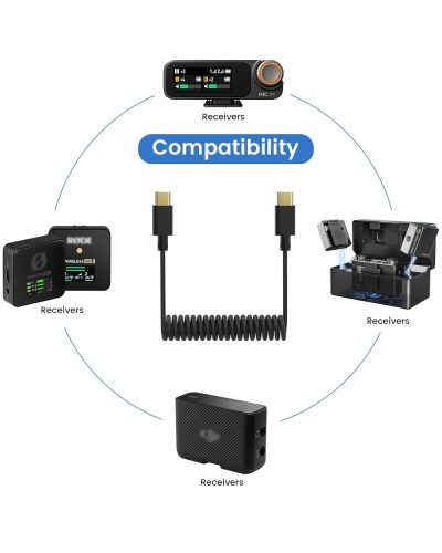 USB-C to USB-C Coiled Microphone Cable