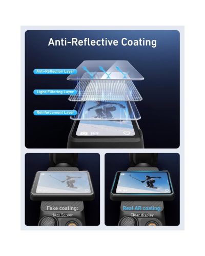 TELESIN Anti-Reflection Screen Protector for Pocket 4/3 TELESIN Anti-Reflection Screen Protector for Pocket 4/3