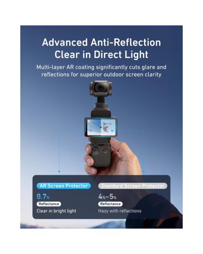 TELESIN Anti-Reflection Screen Protector for Pocket 4/3 TELESIN Anti-Reflection Screen Protector for Pocket 4/3