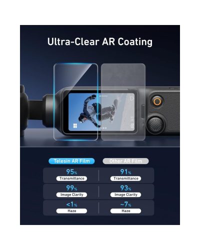 TELESIN Anti-Reflection Screen Protector for Pocket 4/3 TELESIN Anti-Reflection Screen Protector for Pocket 4/3