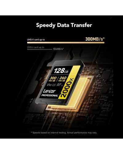 Lexar 128GB SDXC Gold UHS-II R300/W260MB/s V90