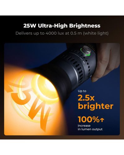 K&F Concept SP25C 25W Gobo Photography Light 20 Gobos 9000mAh Portable Video Light