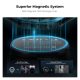 K&F Concept 360° Magnetic Phone Fill Light Black