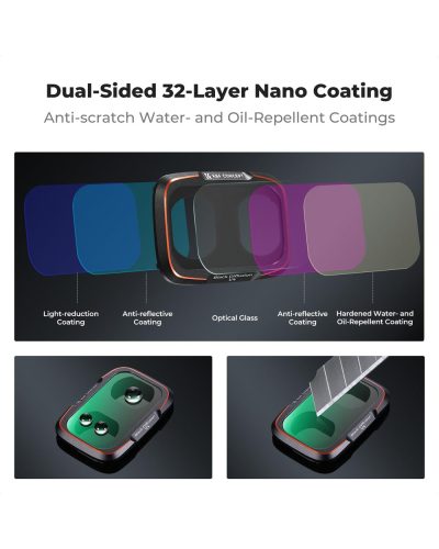 K&F Concept CPL + Black Mist 1/4 + ND2-32 Filter Kit for DJI Osmo Pocket 4P
