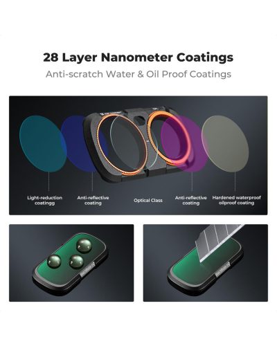 K&F Concept CPL Black Diffusion 1/4 ND2-32 Filter Kit for Insta360 Luna Ultra
