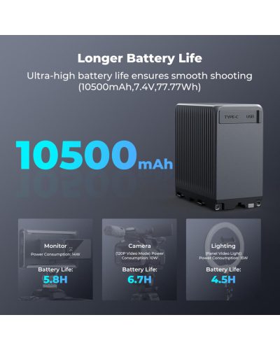 K&F Concept 10500mAh Replacement USB-C Battery for NP-F970 PD 45W Fast Charging K&F Concept 10500mAh Replacement USB-C Battery for NP-F970 PD 45W Fast Charging
