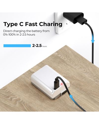 K&F Concept NP-FW50 Battery 1100mAh Type-C Fast Charging Compatible with Sony (2 Pack)