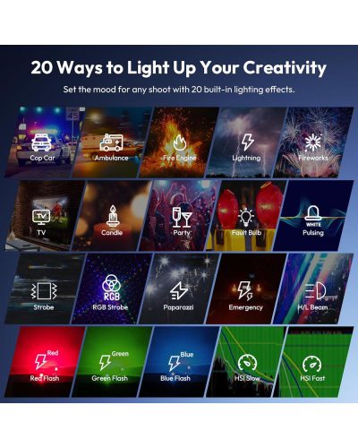 Ulanzi LE20 20W Pocket RGB Video Light