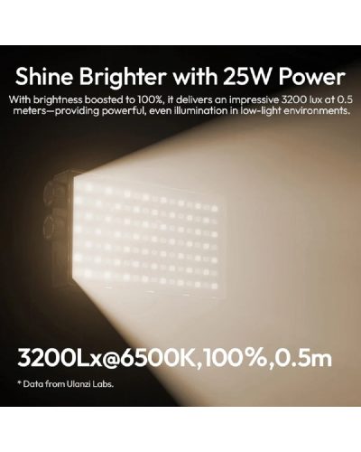 Ulanzi PL25 25W Bi-Color Mini Camera LED Video Light