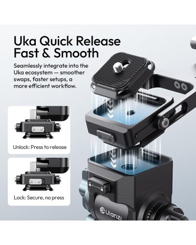 Ulanzi XJ01 Uka Universal Foldable Camera Cage