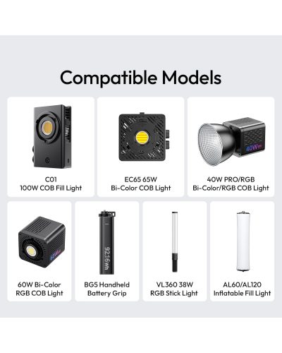 Ulanzi RH-PD100W 100W GaN Fast Charger