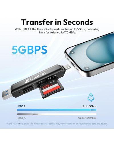 Ulanzi CR1 3in1 SD/TF/USB Card Reader