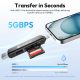 Ulanzi CR1 3in1 SD/TF/USB Card Reader