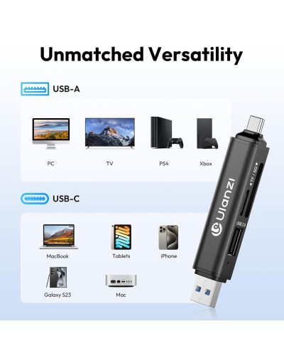 Ulanzi CR1 3in1 SD/TF/USB Card Reader