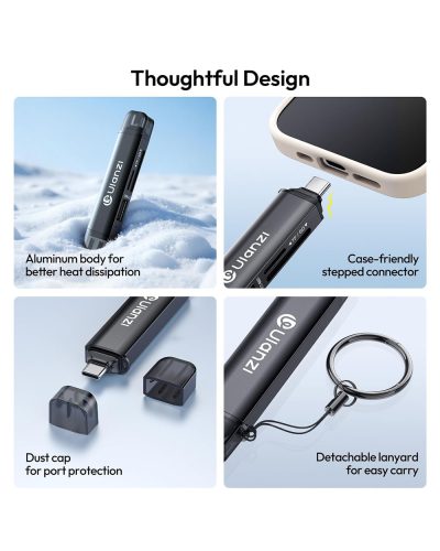 Ulanzi CR1 3in1 SD/TF/USB Card Reader