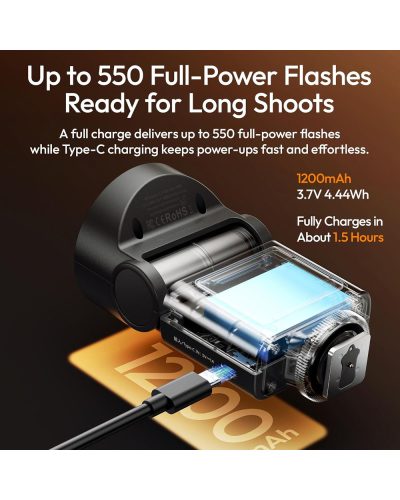 Ulanzi F16R Camera Flash LED Light