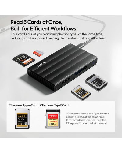 Ulanzi DC04 4-in-1 Card Reader SD/microSD/CFexpress A and B USB-C Black