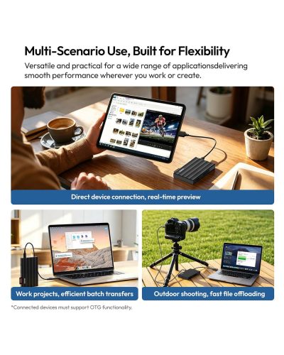 Ulanzi DC04 4-in-1 Card Reader SD/microSD/CFexpress A and B USB-C Black