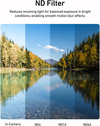 TELESIN ND4+ND16+ND64 Filter Set for Insta 360 Luna Ultra