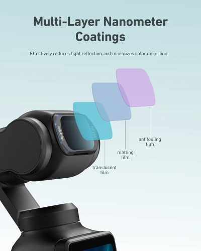 TELESIN ND 256 Filter for DJI Osmo Pocket 3/4