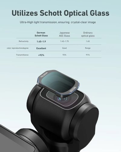 TELESIN ND 256 Filter for DJI Osmo Pocket 3/4
