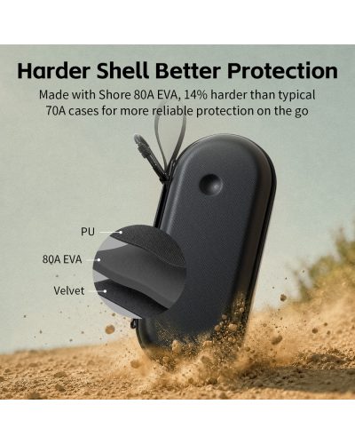SmallRig Storage Bag for DJI Osmo Pocket 4P/Insta360 Luna Ultra