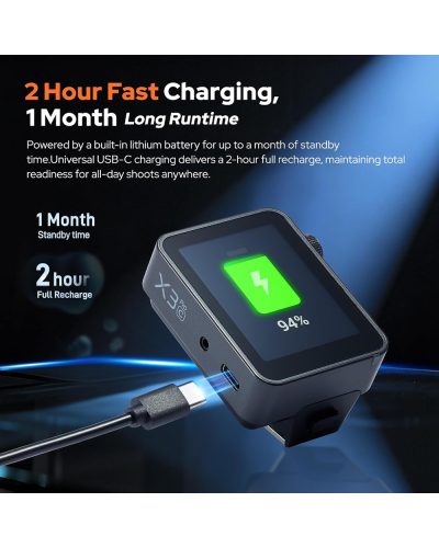Godox X3Pro S Touchscreen TTL Wireless Flash Trigger for Sony